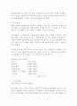 외식창업 40페이지