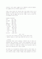 외식창업 41페이지
