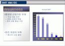 외국기업 투자유치를 위한 타국의 노력-아일랜드 9페이지