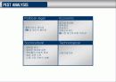 외국기업 투자유치를 위한 타국의 노력-아일랜드 11페이지