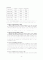 (주)풀무원 재무비율분석 5페이지
