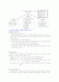 ABC 사례 분석!!!(르노삼성) 4페이지