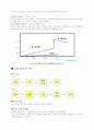 실리카의 상전이 3페이지