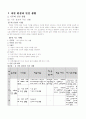 사회과 지도안-자연 환경과 인간 생활 1페이지