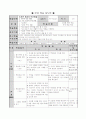 사회과 지도안-자연 환경과 인간 생활 3페이지