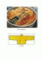 사회과 지도안-자연 환경과 인간 생활 16페이지