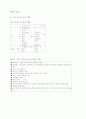 학습지도안(고려 후기의 정치변동) 4페이지