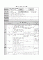 학습지도안(기후와 인간생활) 3페이지