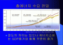 KCU-연도별 에너지 수급현황과 학생의 1인당 에너지 소비 2페이지