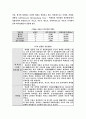 E-mart의 상해진출 성공사례 4페이지