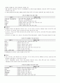 2004년 전 세계 FTA 추진일정 6페이지