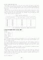 미혼모에 대하여 15페이지