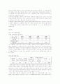 이혼실태와 예방대책 3페이지