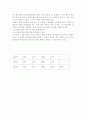 '아버지'에 관한 수필 2페이지