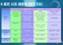 SuNa의 신인 가수 키우기 20페이지