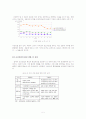 조선산업 10페이지