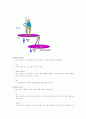 윈드서핑 7페이지