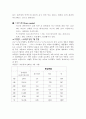 정신간호 동성애 양성애에 대해 12페이지