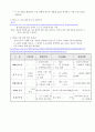 학습지도안(사회) 5페이지