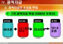 연금, 기금, 공적자금 그 문제점과 개선방안 38페이지