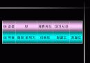 소비자의 특성이 패밀리레스토랑 선택에 미치는 영향과 시사점 -설문조사자료 포함 25페이지