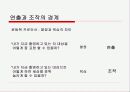 연출과 조작에 대한 미디어비평-사례철저연구 4페이지