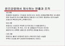 연출과 조작에 대한 미디어비평-사례철저연구 6페이지