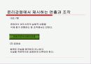 연출과 조작에 대한 미디어비평-사례철저연구 7페이지