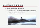 연출과 조작에 대한 미디어비평-사례철저연구 28페이지