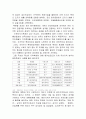 지역축제의 외국과 우리나라 사례를 들어 활성화 방안찾기 6페이지