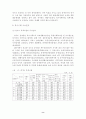 경기도 장애인 복지에 대한 고찰 8페이지