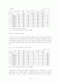 경기도 장애인 복지에 대한 고찰 9페이지