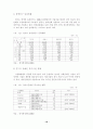 경기도 장애인 복지에 대한 고찰 18페이지