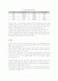 사회체육의 안전교육과 운동상해 12페이지