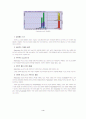 전통기업의 e-business 4페이지