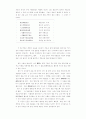 신라향가연구 - 처용가, 그는 누구인가 4페이지