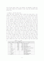 [인문과학] 일본 대중 문화의 이해 6페이지