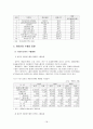 일본게임산업의 현황과 한국게임의 일본 진출 전망 23페이지