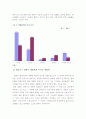 헐리우드 영화산업과 미국의 문화제국주의 17페이지