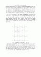 WAVEFORM GENERATOR 2페이지