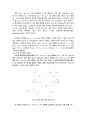 WAVEFORM GENERATOR 3페이지