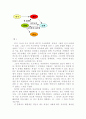맥킨지의 사고방식에 대해서 2페이지