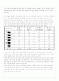 건축디자인방법론 25페이지