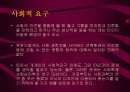 건축디자인방법론 중 제9장 사회적 요구 2페이지