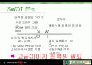스타벅스 고급화 이미지 리뉴얼 전략 11페이지