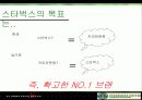 스타벅스 고급화 이미지 리뉴얼 전략 14페이지