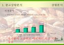 뚜레쥬르의 새로운 이미지 리포지셔닝 전략 5페이지