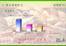 뚜레쥬르의 새로운 이미지 리포지셔닝 전략 6페이지