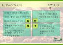 뚜레쥬르의 새로운 이미지 리포지셔닝 전략 24페이지