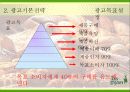 뚜레쥬르의 새로운 이미지 리포지셔닝 전략 27페이지